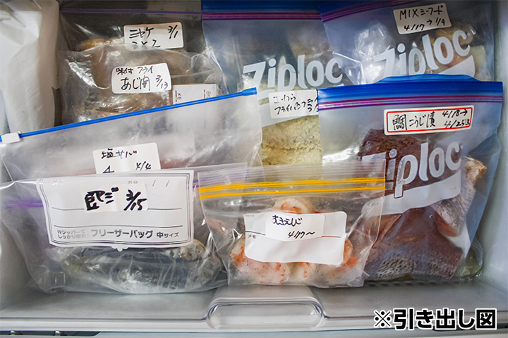 冷蔵庫・冷凍庫の食品「OK収納」